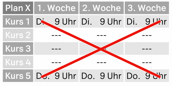 Premum Plan 12