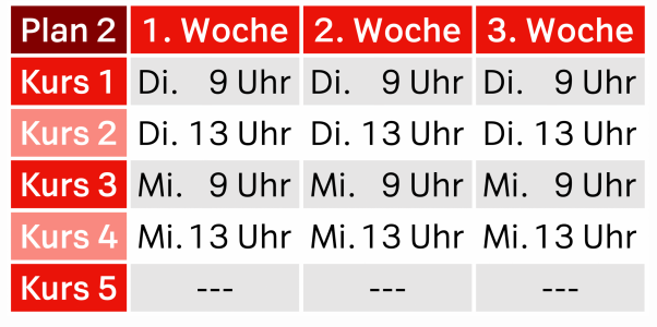 Premum Plan 2