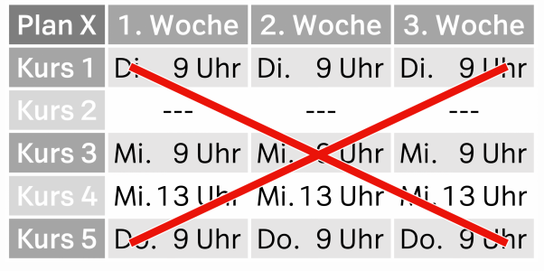 Premum Plan 7