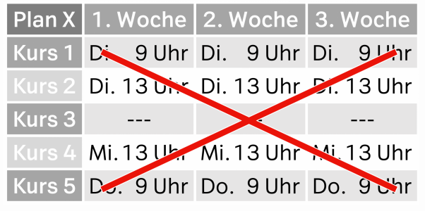 Premum Plan 8