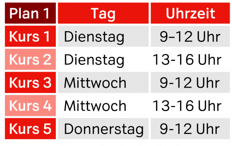 Stammtisch Plan 1