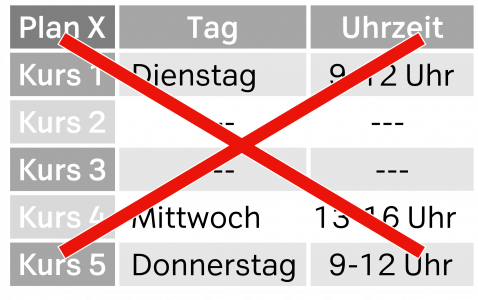 Stammtisch Plan 10
