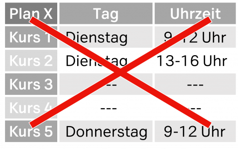 Stammtisch Plan 11
