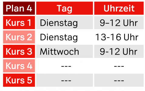 Stammtisch Plan 4
