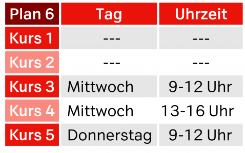 Stammtisch Plan 6