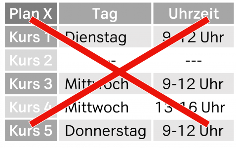 Stammtisch Plan 7