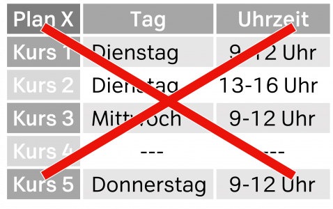 Stammtisch Plan 9